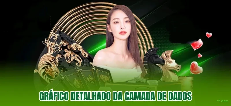 Aplicativo móvel rioee para iOS e Android